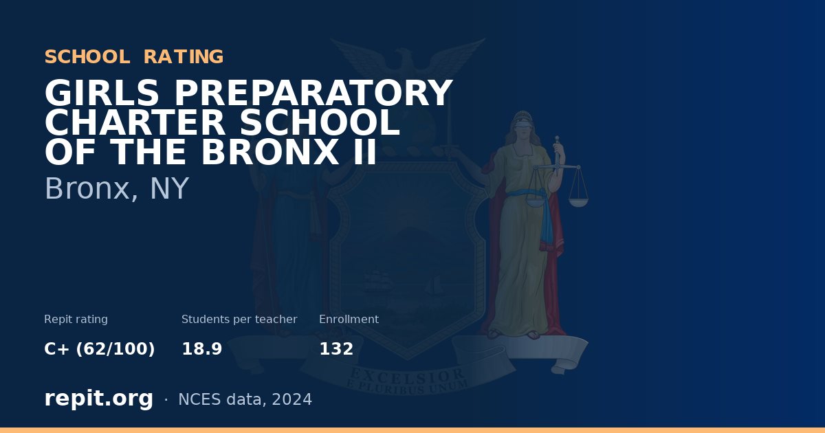 GIRLS PREPARATORY CHARTER SCHOOL OF THE BRONX II, Bronx, NY — Repit school rating C+ (62/100)