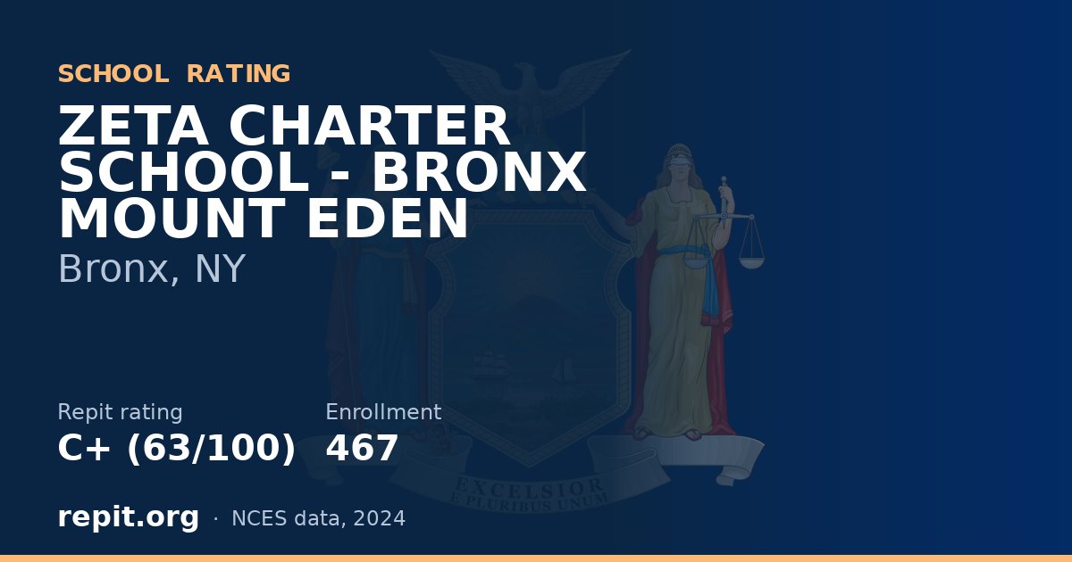 ZETA CHARTER SCHOOL - BRONX MOUNT EDEN, Bronx, NY — Repit school rating C+ (63/100)