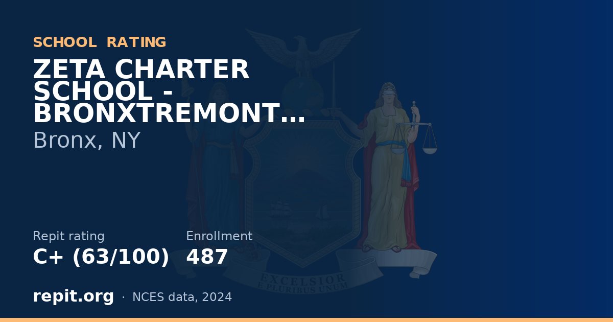 ZETA CHARTER SCHOOL -  BRONXTREMONT PARK, Bronx, NY — Repit school rating C+ (63/100)