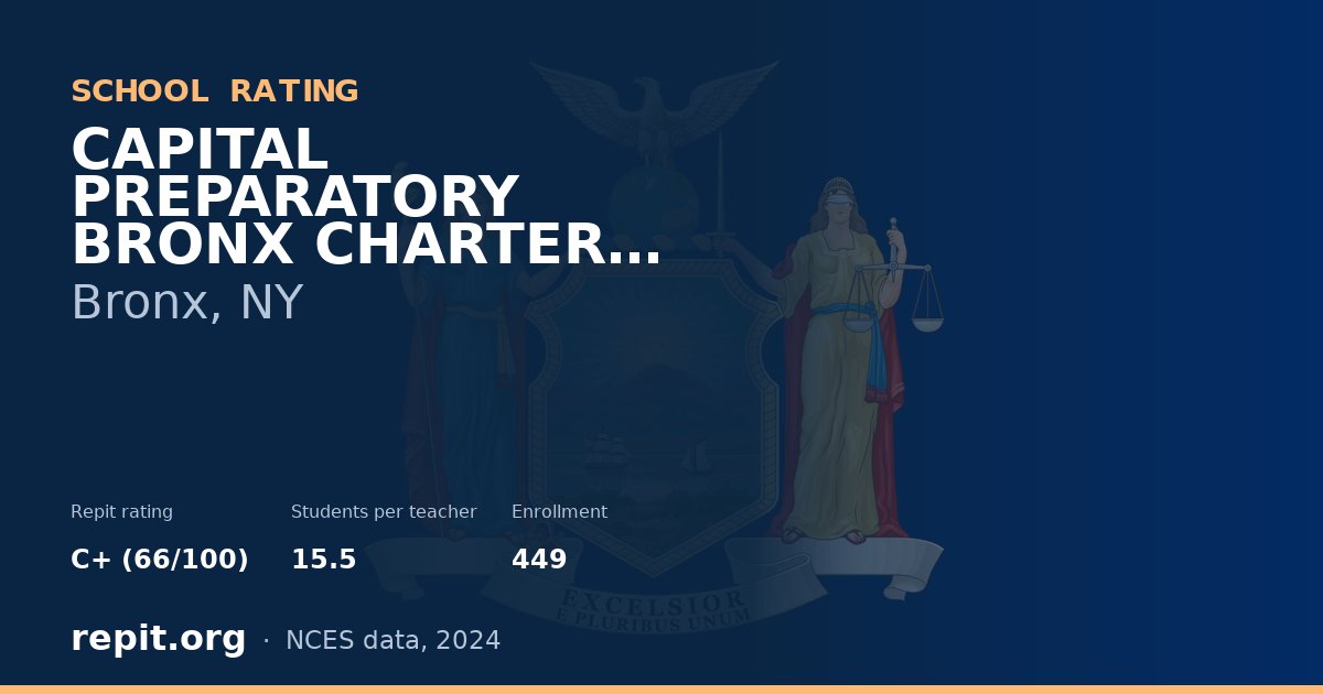 CAPITAL PREPARATORY BRONX CHARTER SCHOOL, Bronx, NY — Repit school rating C+ (66/100)