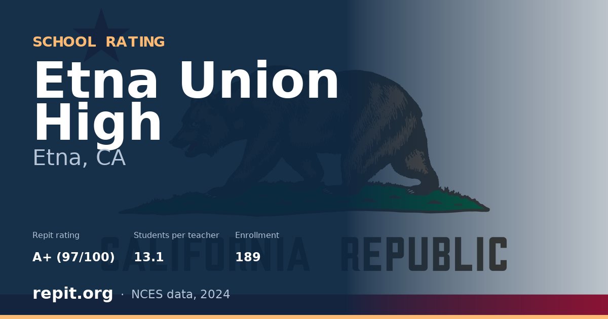 Etna Union High, Etna, CA — Repit school rating A+ (97/100)
