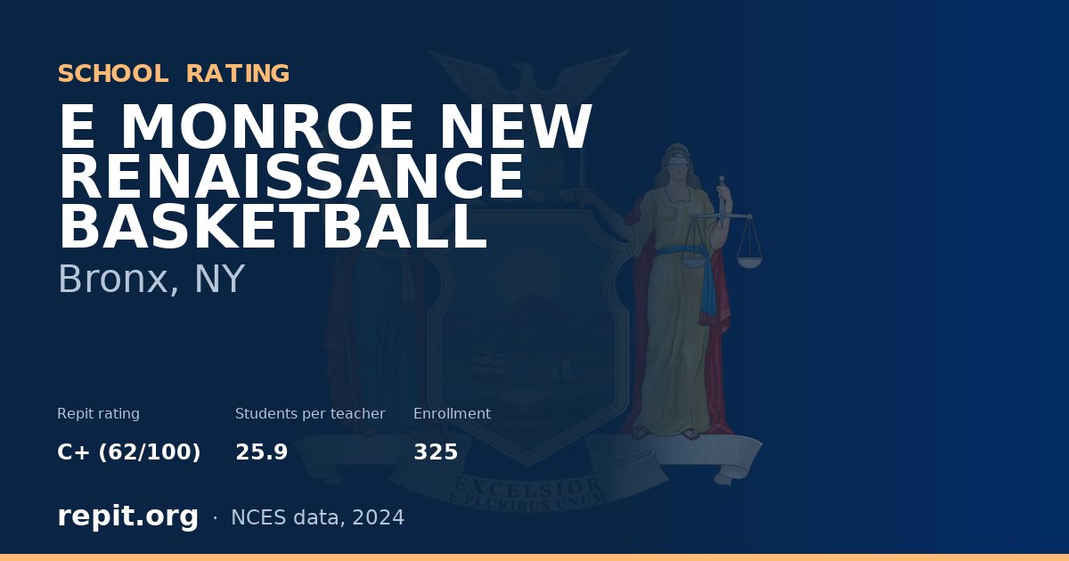 E MONROE NEW RENAISSANCE BASKETBALL, Bronx, NY — Repit school rating C+ (62/100)