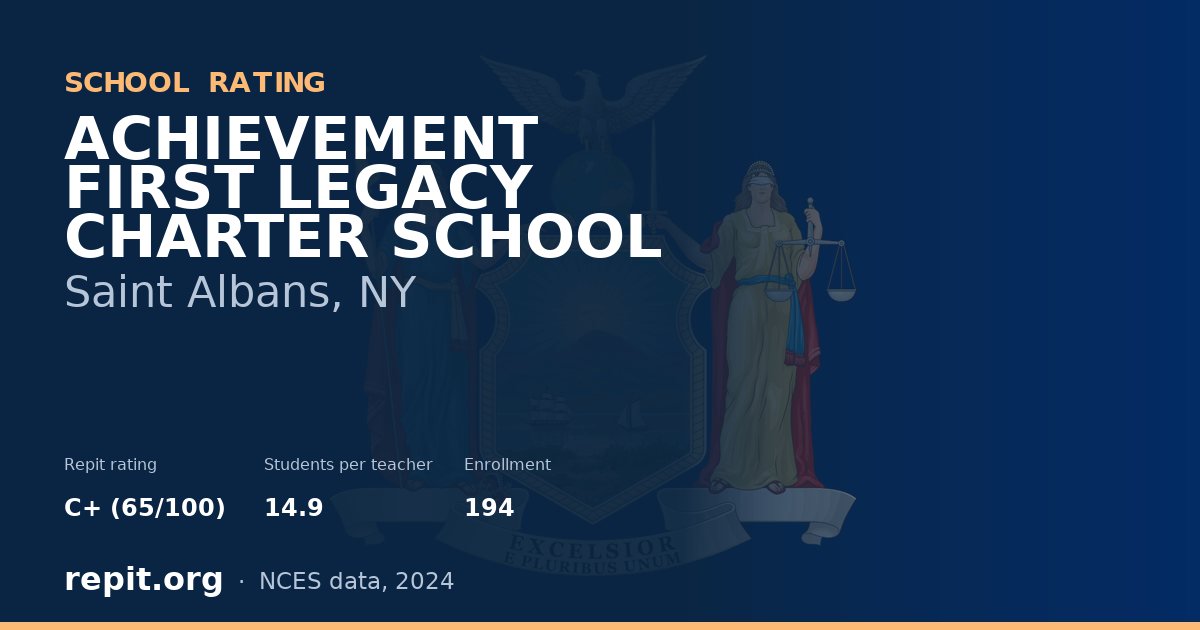 ACHIEVEMENT FIRST LEGACY CHARTER SCHOOL, Saint Albans, NY — Repit school rating C+ (65/100)