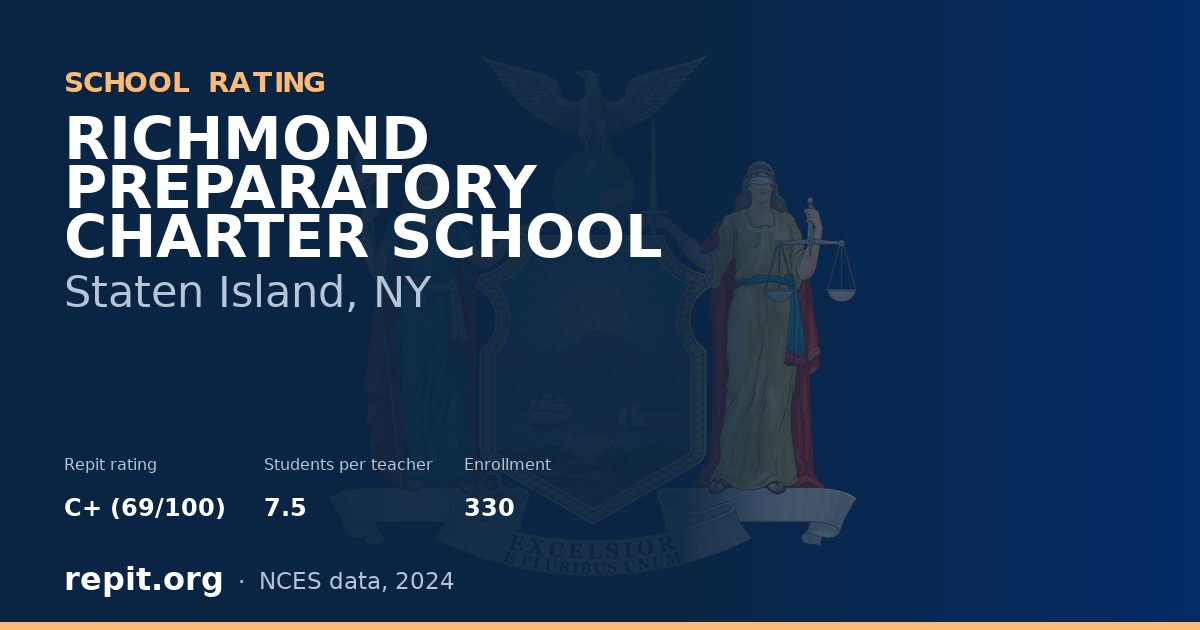 RICHMOND PREPARATORY CHARTER SCHOOL, Staten Island, NY — Repit school rating C+ (69/100)