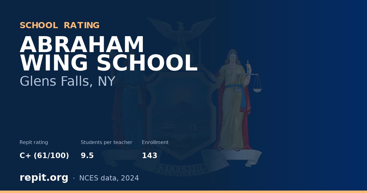 ABRAHAM WING SCHOOL, Glens Falls, NY — Repit school rating C+ (61/100)