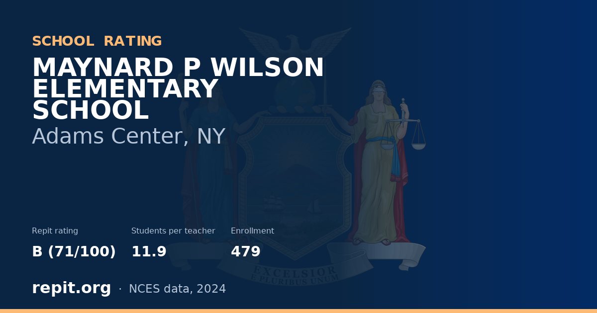 MAYNARD P WILSON ELEMENTARY SCHOOL, Adams Center, NY — Repit school rating B (71/100)