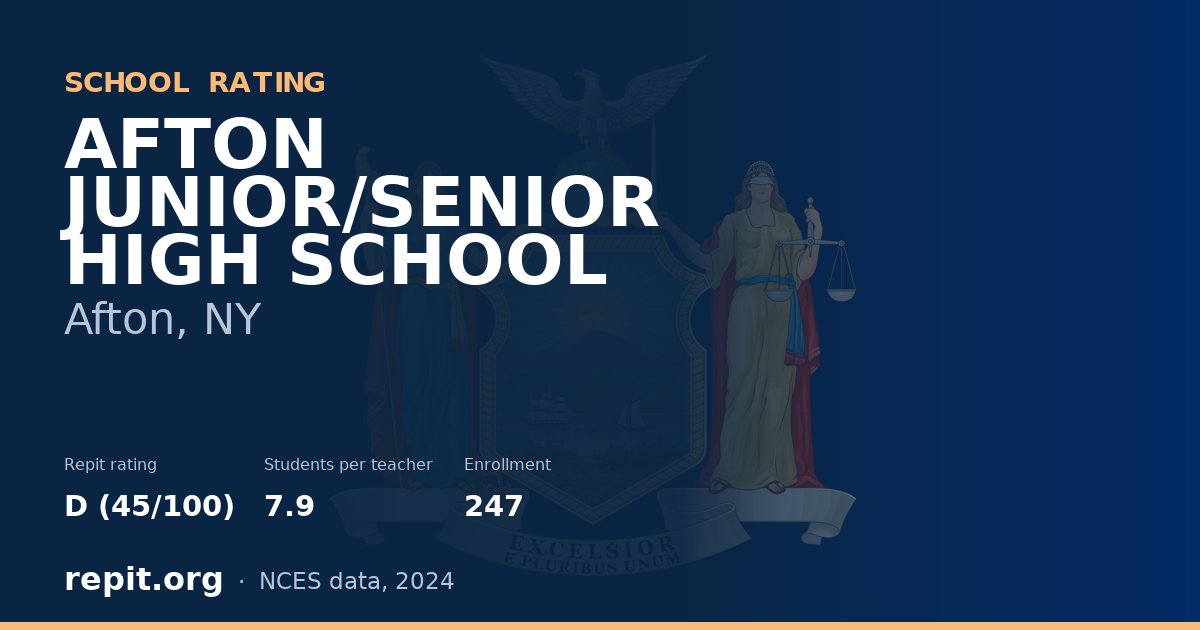 AFTON JUNIOR/SENIOR HIGH SCHOOL, Afton, NY — Repit school rating D (45/100)