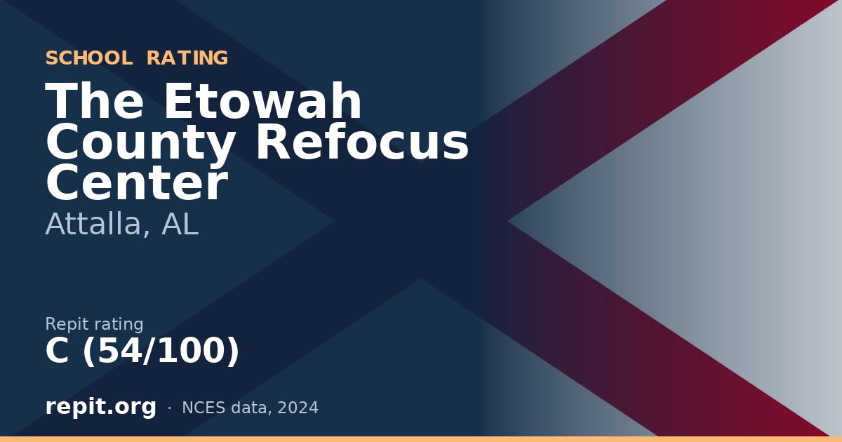 The Etowah County Refocus Center, Attalla, AL — Repit school rating C (54/100)