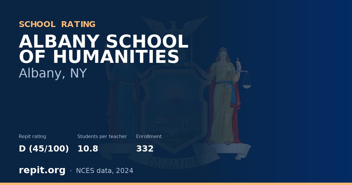 ALBANY SCHOOL OF HUMANITIES, Albany, NY — Repit school rating D (45/100)