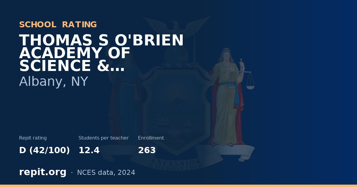 THOMAS S O'BRIEN ACADEMY OF SCIENCE & TECHNOLOGY, Albany, NY — Repit school rating D (42/100)