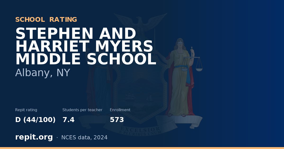 STEPHEN AND HARRIET MYERS MIDDLE SCHOOL, Albany, NY — Repit school rating D (44/100)