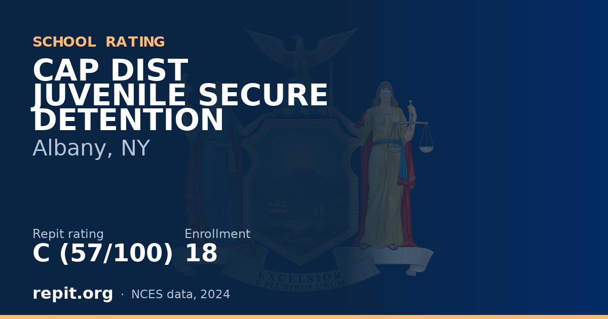 CAP DIST JUVENILE SECURE DETENTION, Albany, NY — Repit school rating C (57/100)