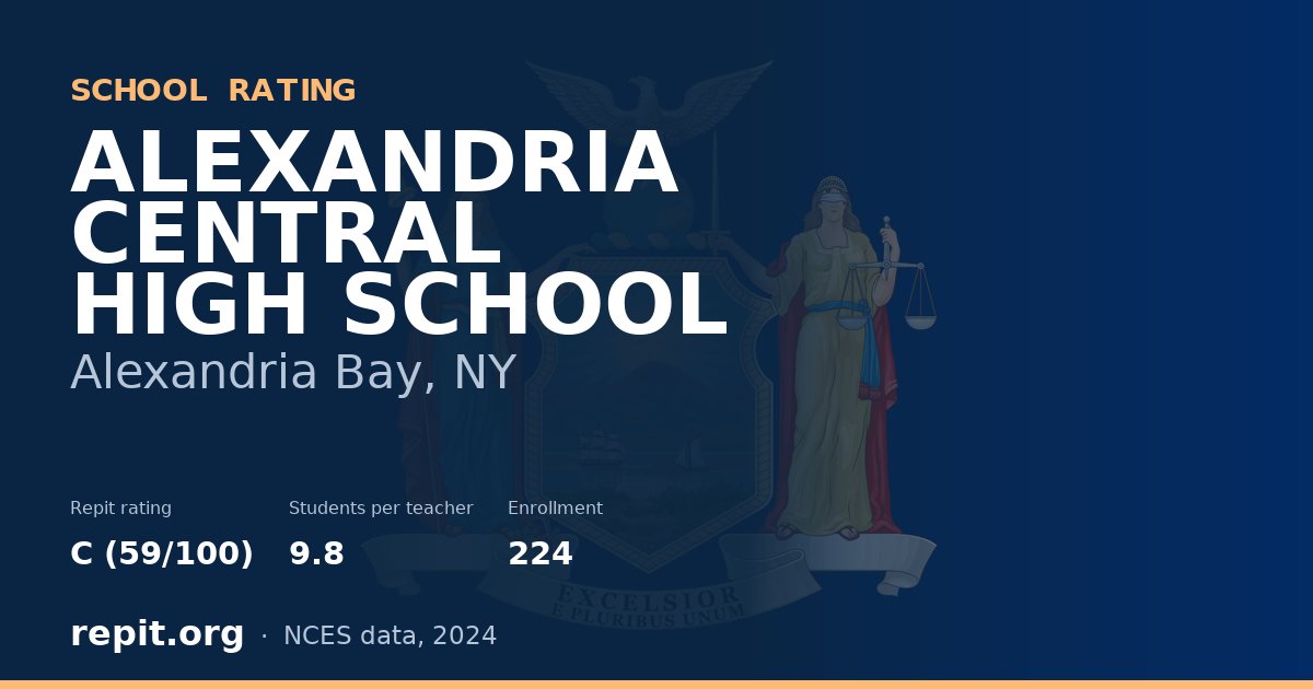 ALEXANDRIA CENTRAL HIGH SCHOOL, Alexandria Bay, NY — Repit school rating C (59/100)