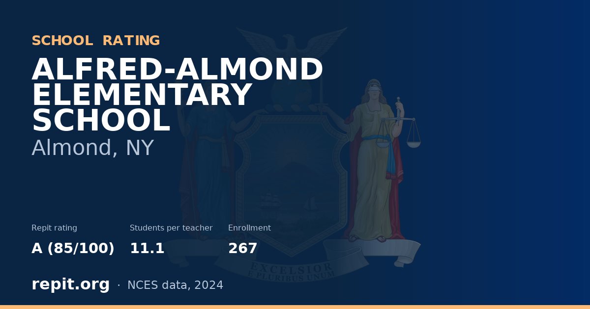 ALFRED-ALMOND ELEMENTARY SCHOOL, Almond, NY — Repit school rating A (85/100)