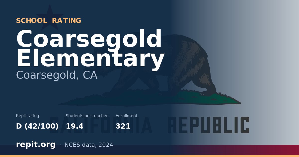 Coarsegold Elementary, Coarsegold, CA — Repit school rating D (42/100)