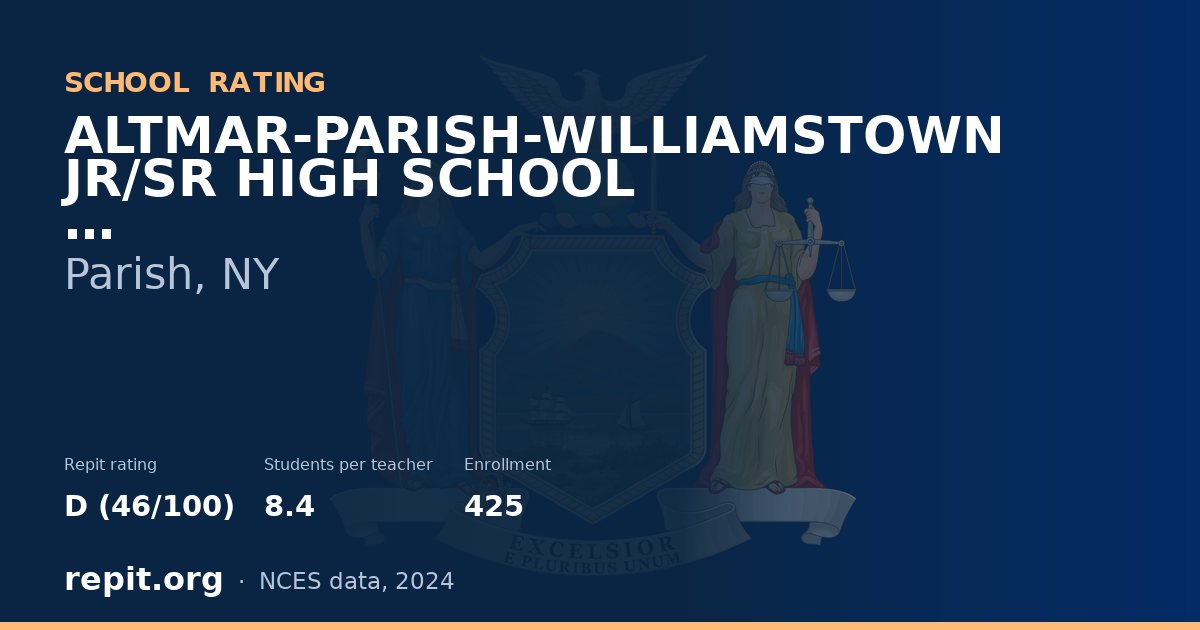 ALTMAR-PARISH-WILLIAMSTOWN JR/SR HIGH SCHOOL, Parish, NY — Repit school rating D (46/100)