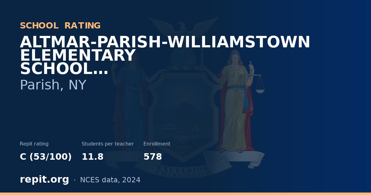 ALTMAR-PARISH-WILLIAMSTOWN ELEMENTARY SCHOOL, Parish, NY — Repit school rating C (53/100)