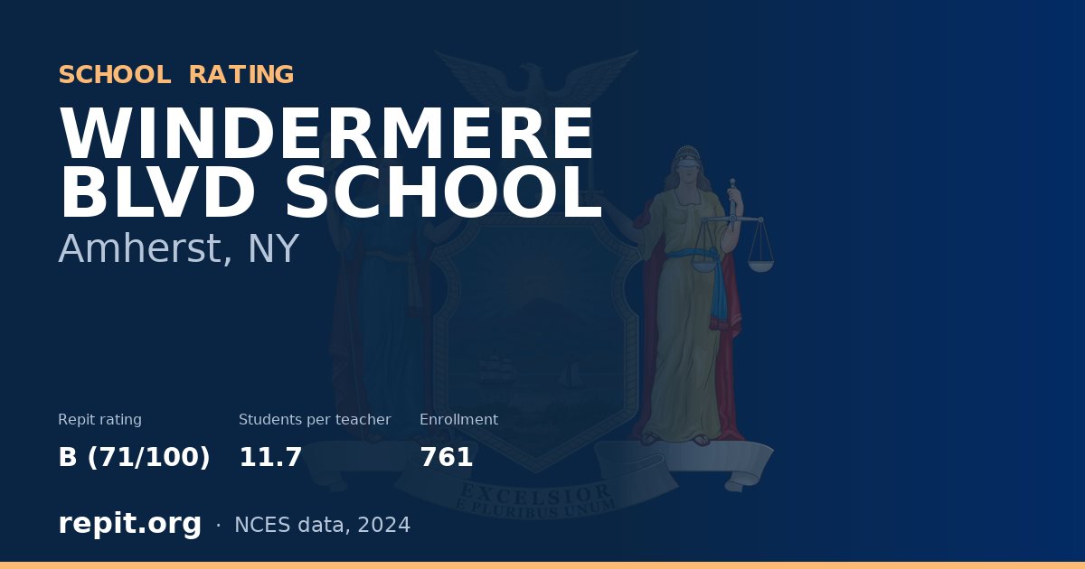 WINDERMERE BLVD SCHOOL, Amherst, NY — Repit school rating B (71/100)