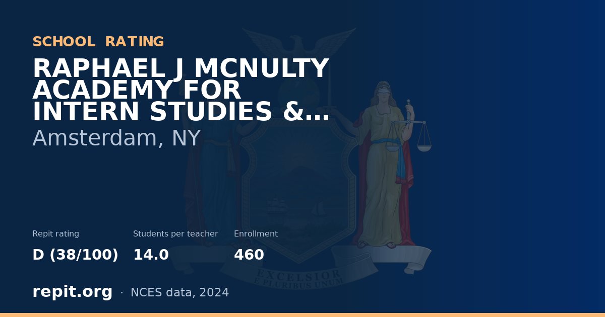 RAPHAEL J MCNULTY ACADEMY FOR INTERN STUDIES & LITERACY, Amsterdam, NY — Repit school rating D (38/100)