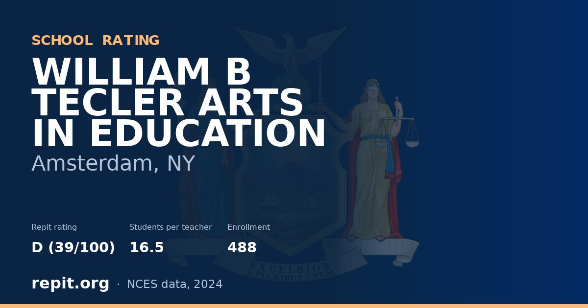 WILLIAM B TECLER ARTS IN EDUCATION, Amsterdam, NY — Repit school rating D (39/100)
