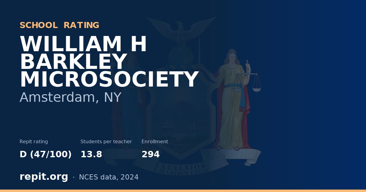 WILLIAM H BARKLEY MICROSOCIETY, Amsterdam, NY — Repit school rating D (47/100)