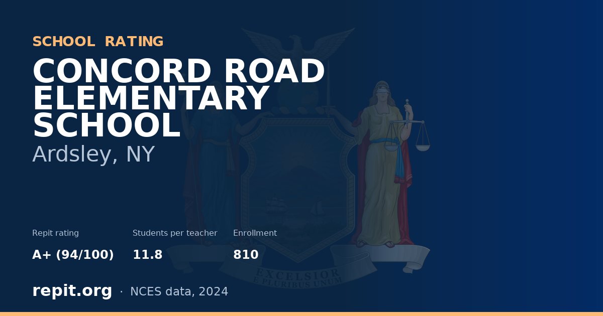 CONCORD ROAD ELEMENTARY SCHOOL, Ardsley, NY — Repit school rating A+ (94/100)