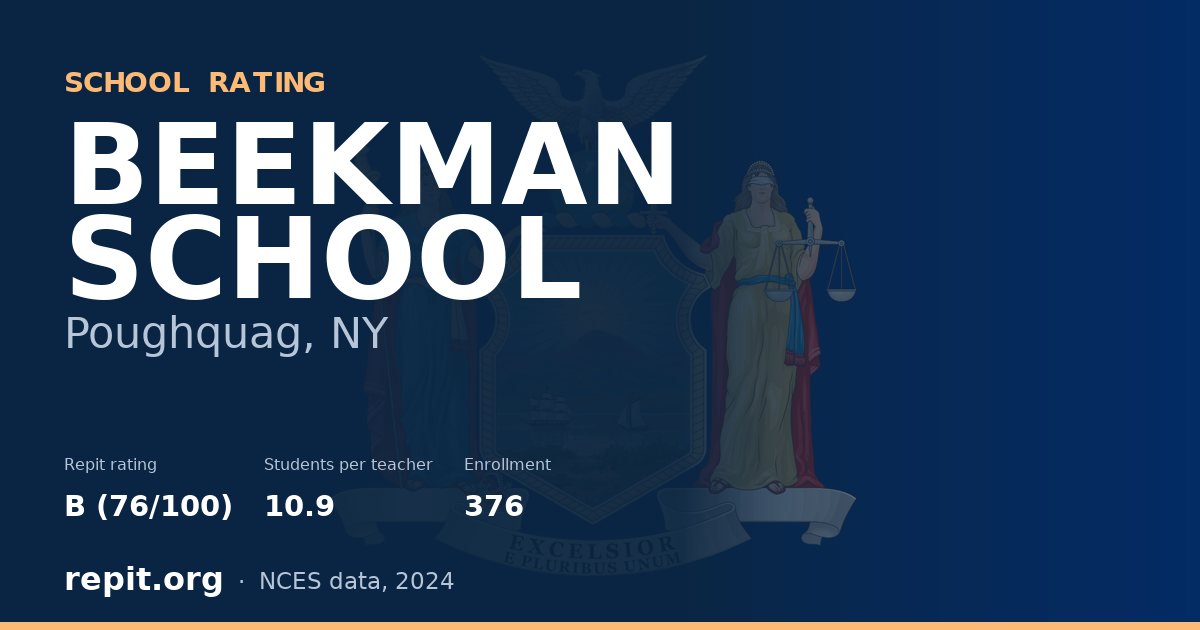 BEEKMAN SCHOOL, Poughquag, NY — Repit school rating B (76/100)