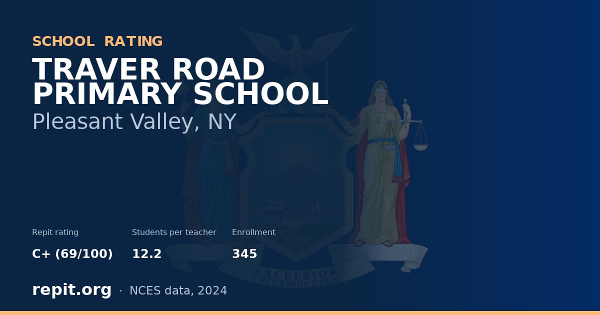 TRAVER ROAD PRIMARY SCHOOL, Pleasant Valley, NY — Repit school rating C+ (69/100)