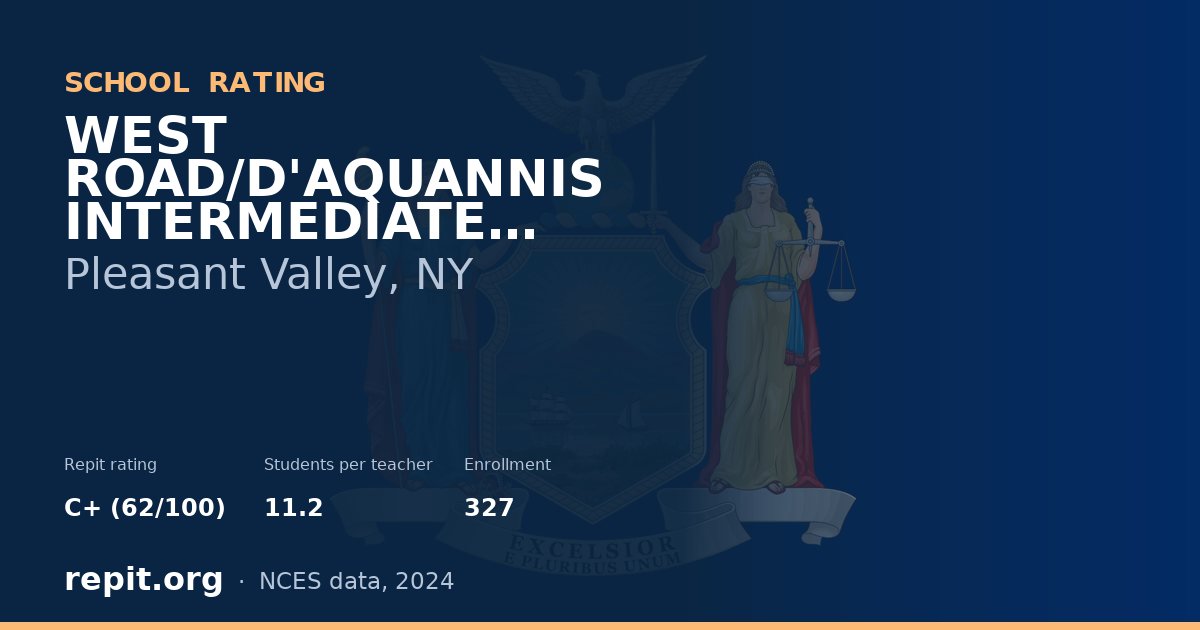 WEST ROAD/D'AQUANNIS INTERMEDIATE SCHOOL, Pleasant Valley, NY — Repit school rating C+ (62/100)