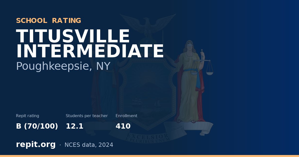 TITUSVILLE INTERMEDIATE, Poughkeepsie, NY — Repit school rating B (70/100)