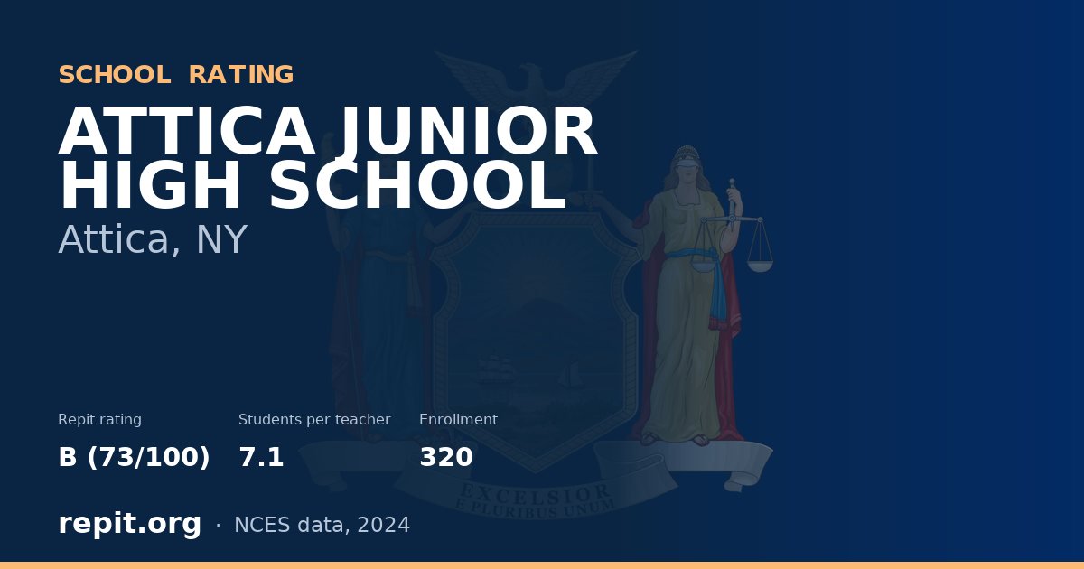 ATTICA JUNIOR HIGH SCHOOL, Attica, NY — Repit school rating B (73/100)