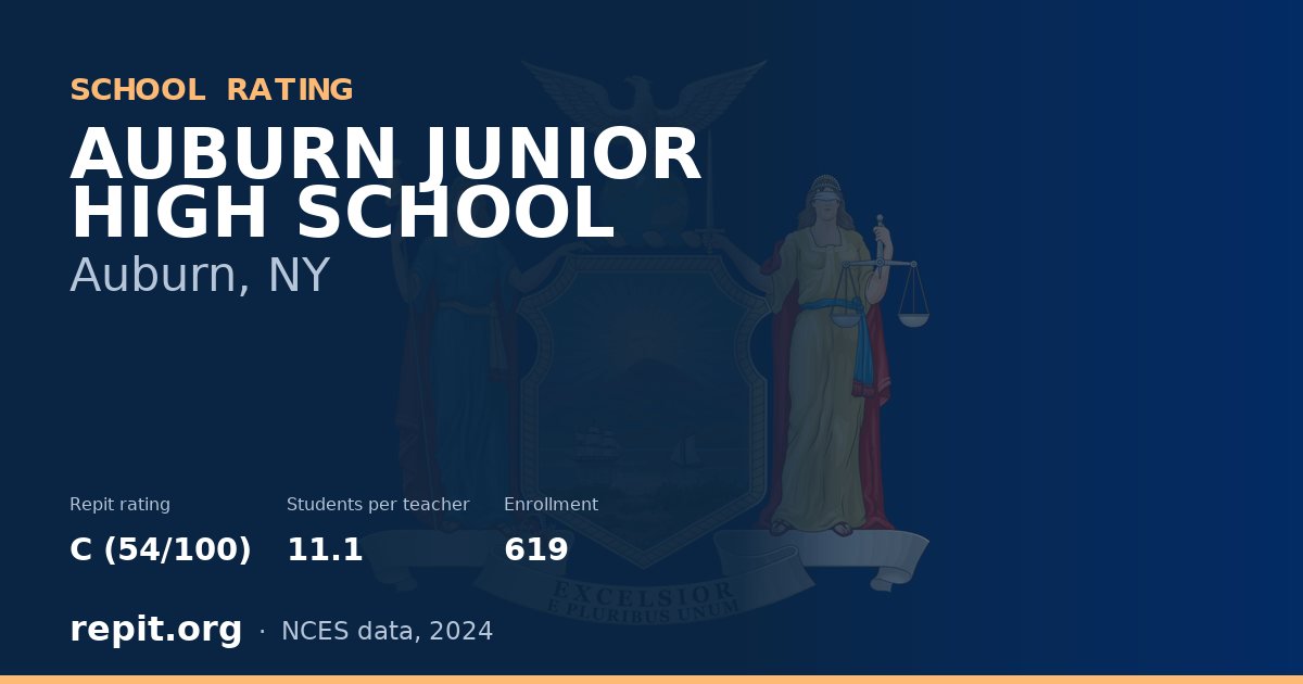 AUBURN JUNIOR HIGH SCHOOL, Auburn, NY — Repit school rating C (54/100)