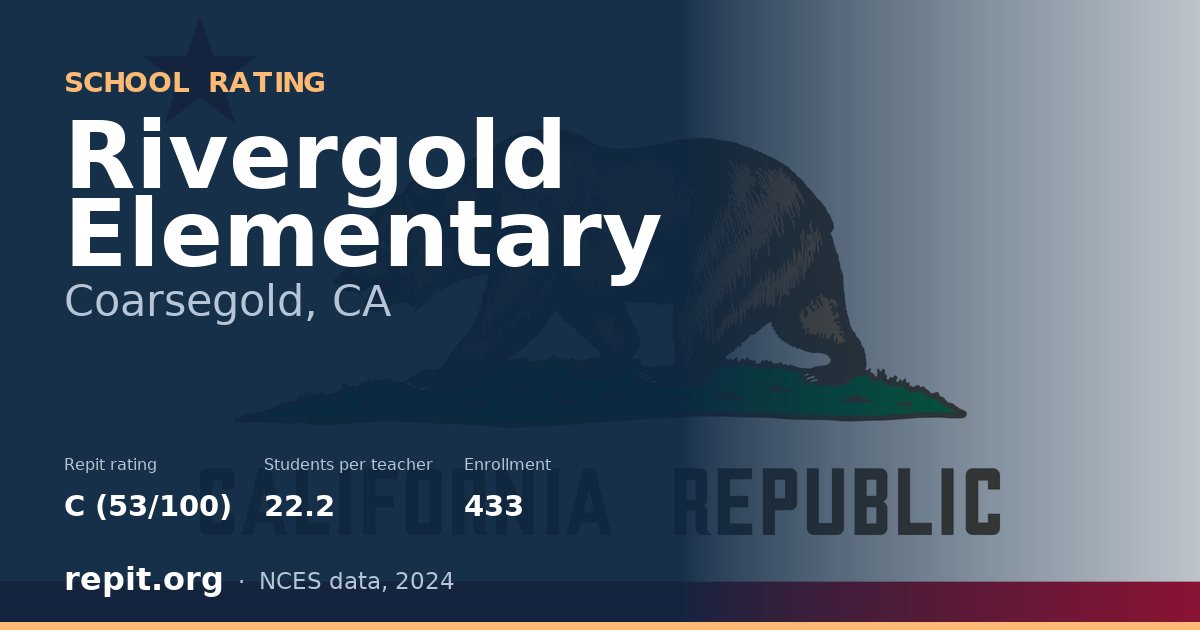 Rivergold Elementary, Coarsegold, CA — Repit school rating C (53/100)