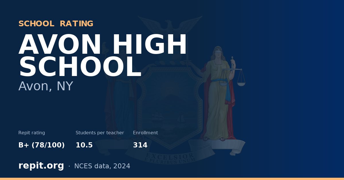 AVON HIGH SCHOOL, Avon, NY — Repit school rating B+ (78/100)