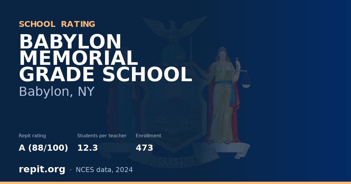 BABYLON MEMORIAL GRADE SCHOOL, Babylon, NY — Repit school rating A (88/100)
