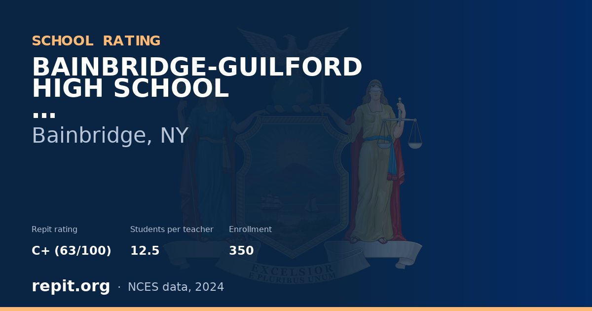 BAINBRIDGE-GUILFORD HIGH SCHOOL, Bainbridge, NY — Repit school rating C+ (63/100)