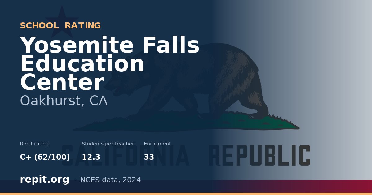 Yosemite Falls Education Center, Oakhurst, CA — Repit school rating C+ (62/100)