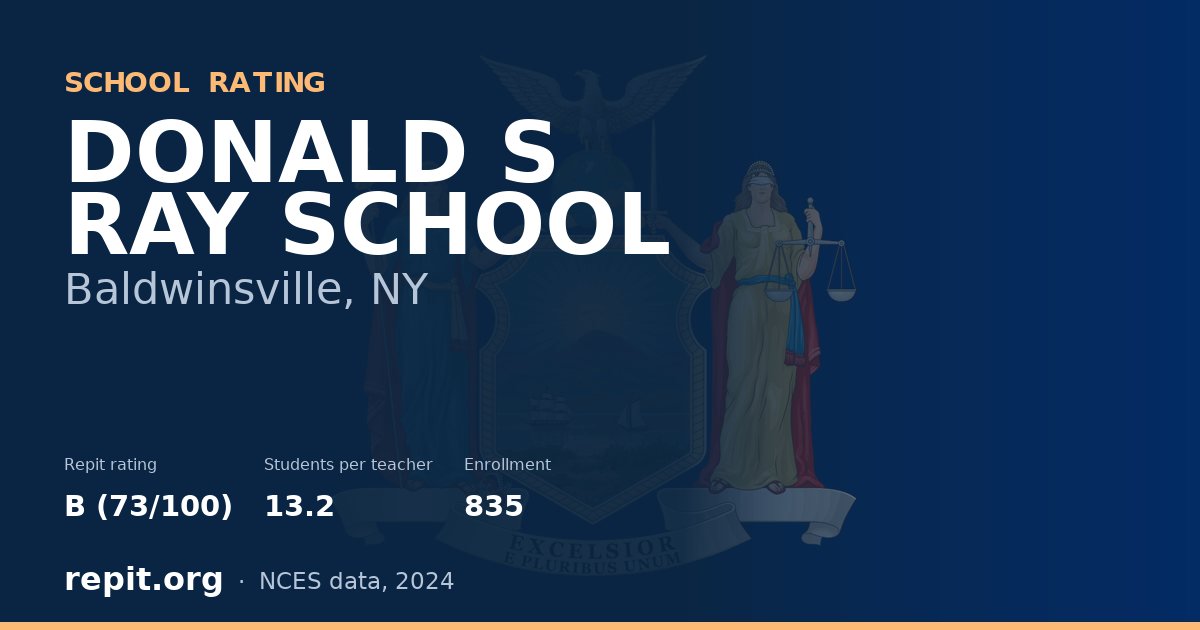 DONALD S RAY SCHOOL, Baldwinsville, NY — Repit school rating B (73/100)