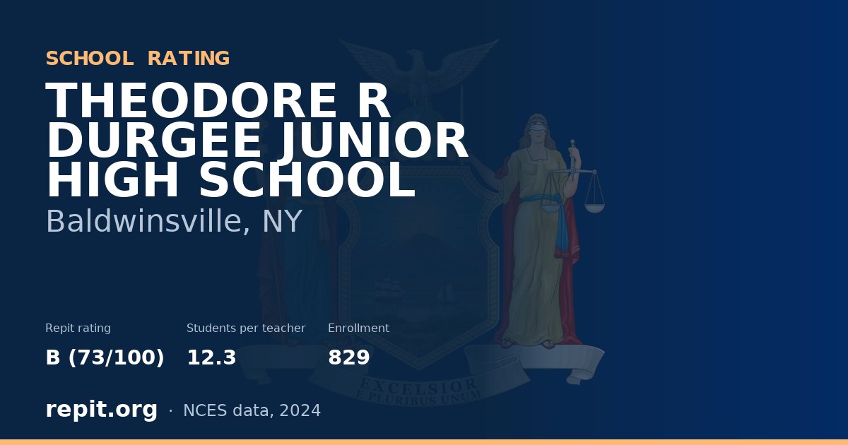 THEODORE R DURGEE JUNIOR HIGH SCHOOL, Baldwinsville, NY — Repit school rating B (73/100)