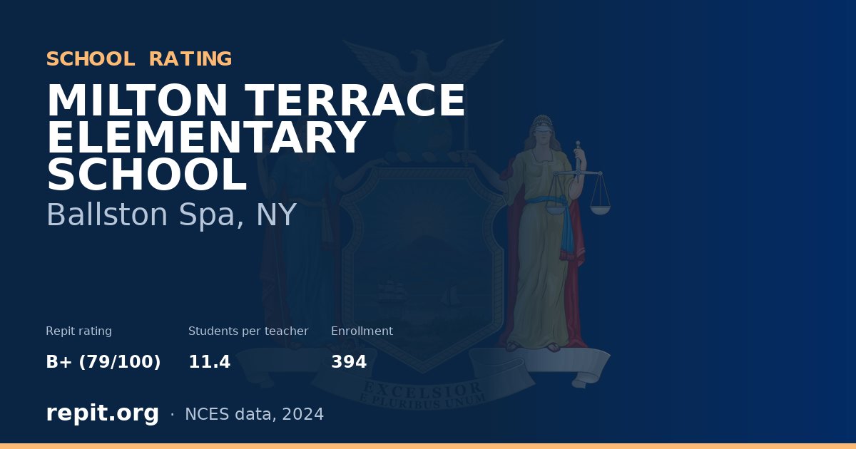 MILTON TERRACE ELEMENTARY SCHOOL, Ballston Spa, NY — Repit school rating B+ (79/100)