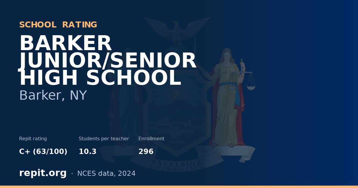 BARKER JUNIOR/SENIOR HIGH SCHOOL, Barker, NY — Repit school rating C+ (63/100)