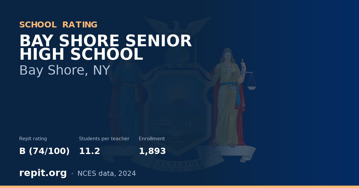 BAY SHORE SENIOR HIGH SCHOOL, Bay Shore, NY — Repit school rating B (74/100)