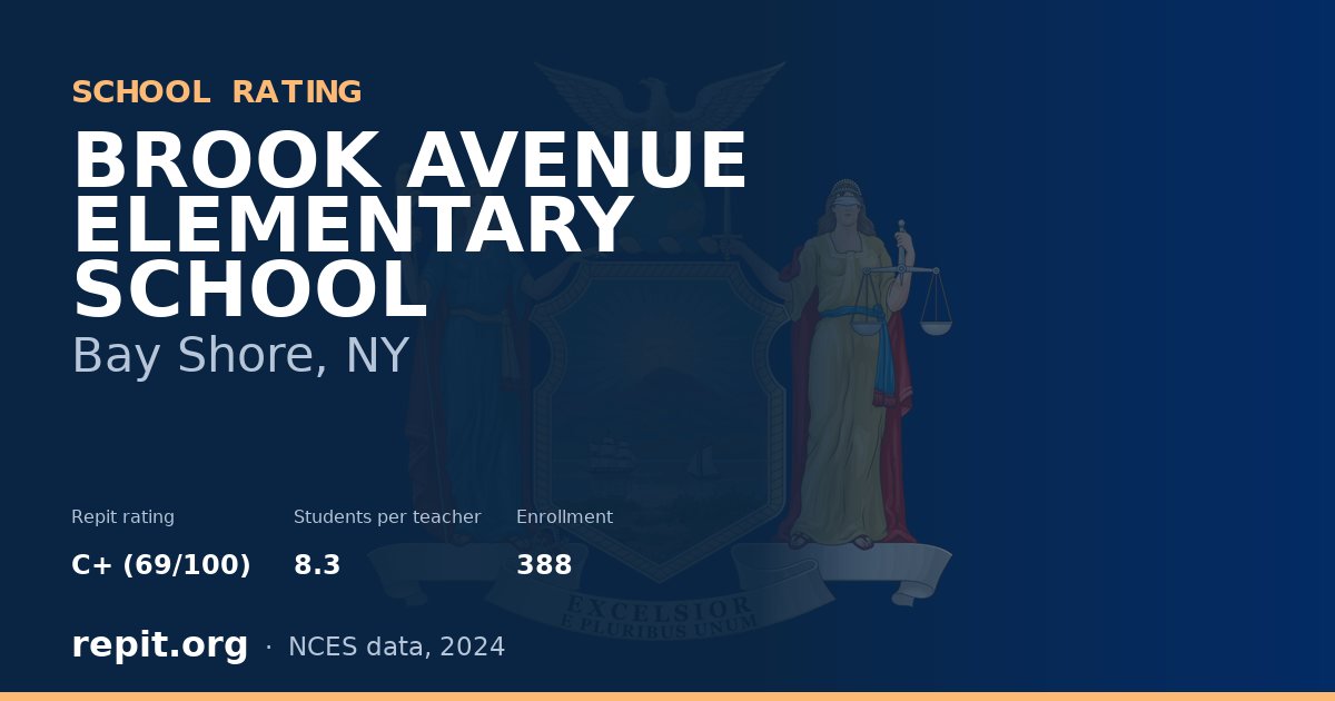 BROOK AVENUE ELEMENTARY SCHOOL, Bay Shore, NY — Repit school rating C+ (69/100)