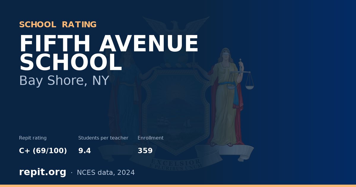 FIFTH AVENUE SCHOOL, Bay Shore, NY — Repit school rating C+ (69/100)