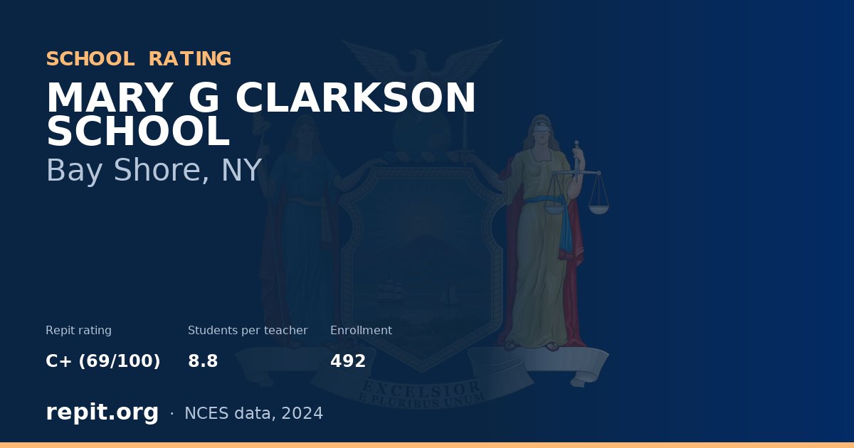 MARY G CLARKSON SCHOOL, Bay Shore, NY — Repit school rating C+ (69/100)
