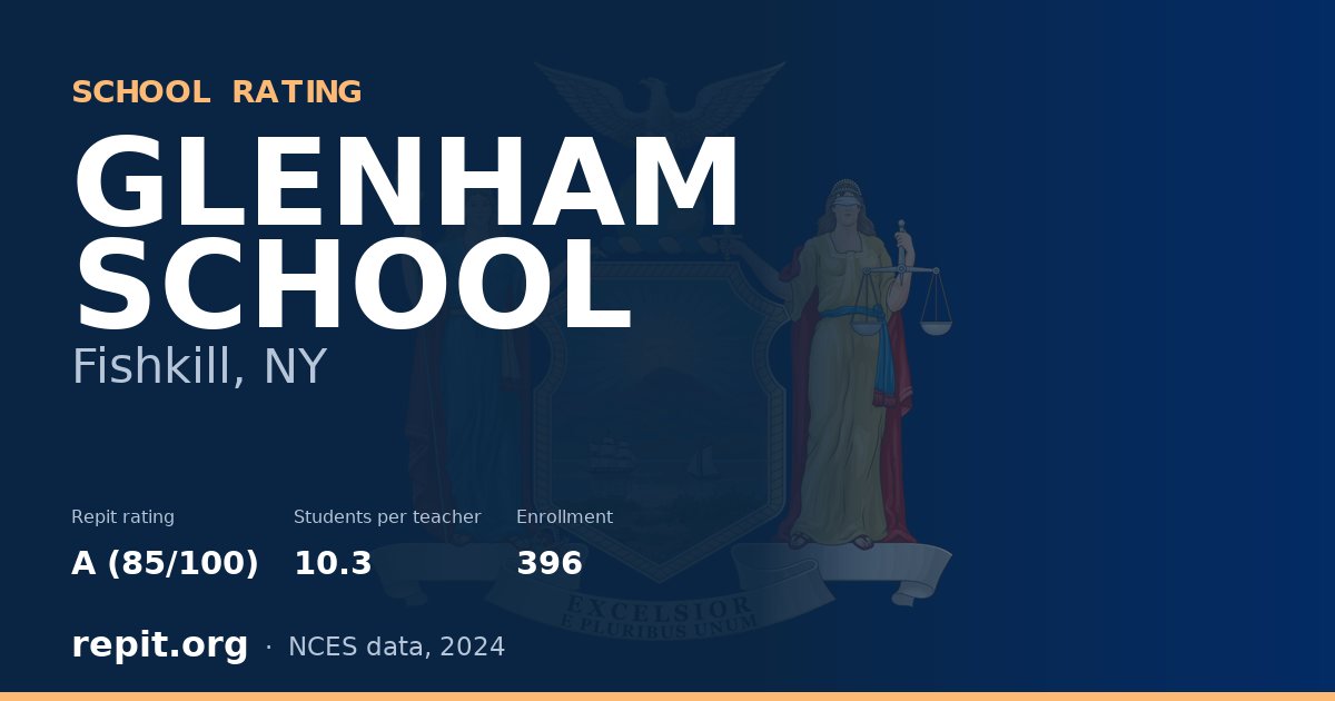 GLENHAM SCHOOL, Fishkill, NY — Repit school rating A (85/100)