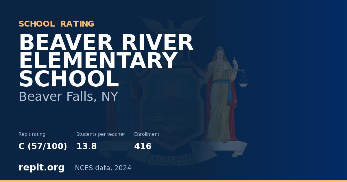 BEAVER RIVER ELEMENTARY SCHOOL, Beaver Falls, NY — Repit school rating C (57/100)