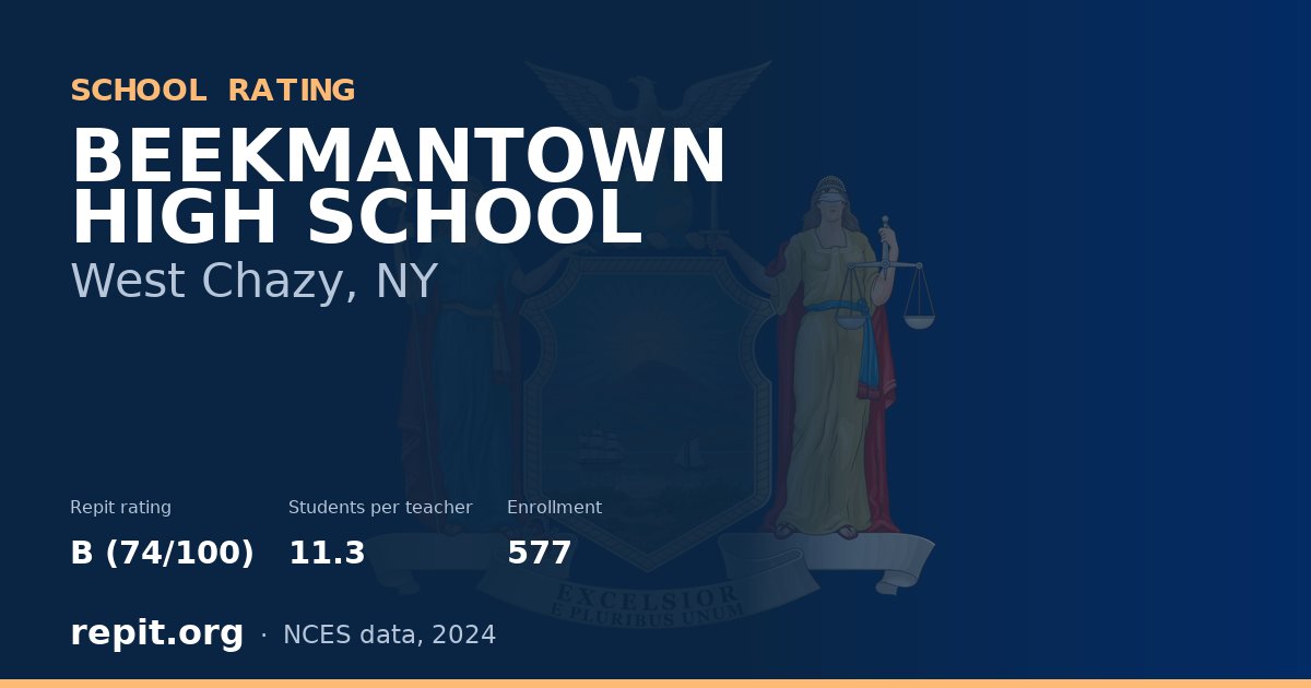 BEEKMANTOWN HIGH SCHOOL, West Chazy, NY — Repit school rating B (74/100)