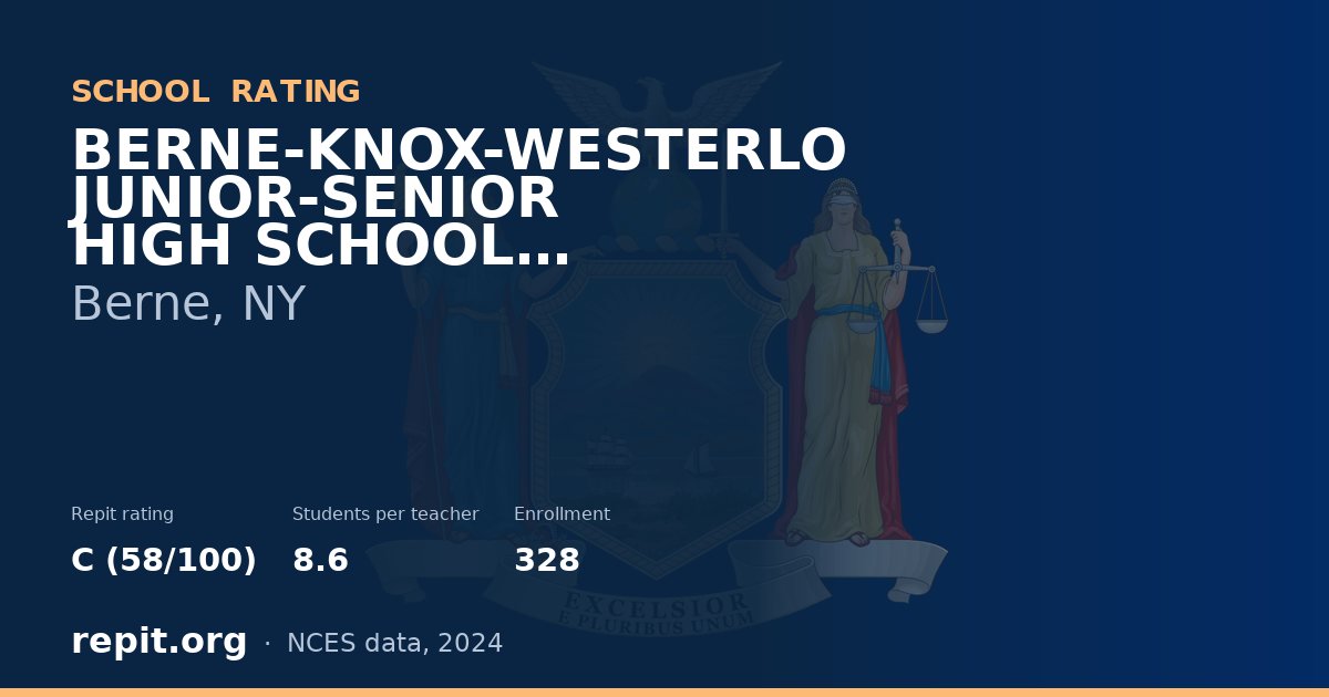 BERNE-KNOX-WESTERLO JUNIOR-SENIOR HIGH SCHOOL, Berne, NY — Repit school rating C (58/100)