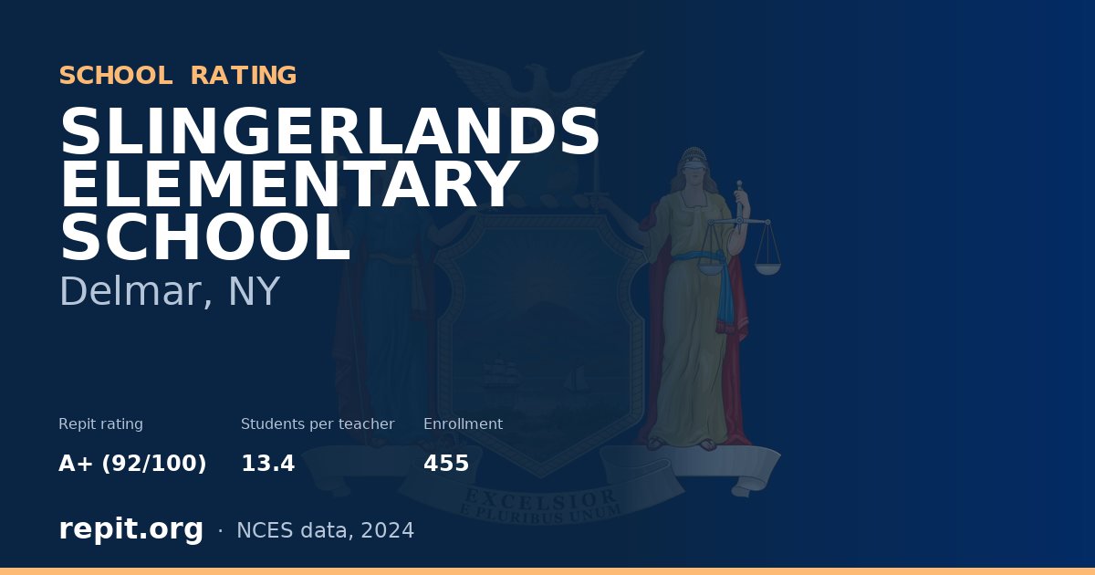 SLINGERLANDS ELEMENTARY SCHOOL, Delmar, NY — Repit school rating A+ (92/100)